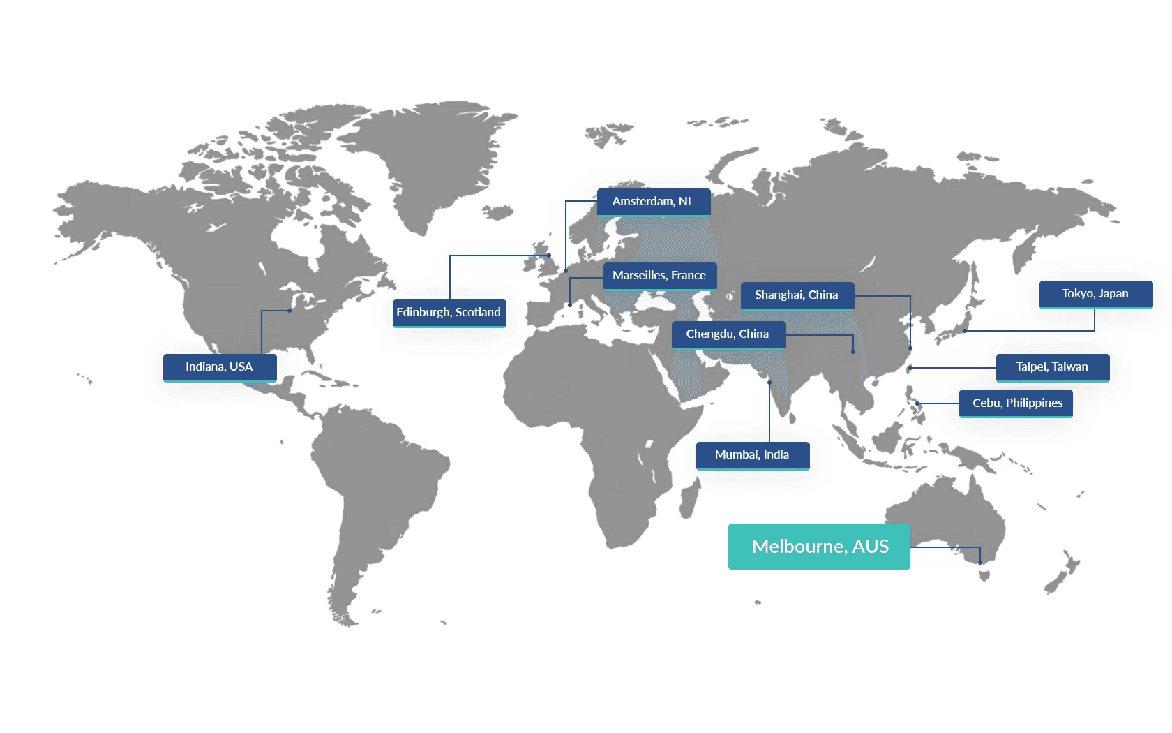 Xard team map